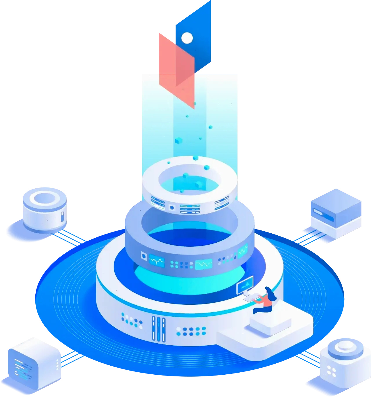 Uvallis-Core 375 algoritmos trading